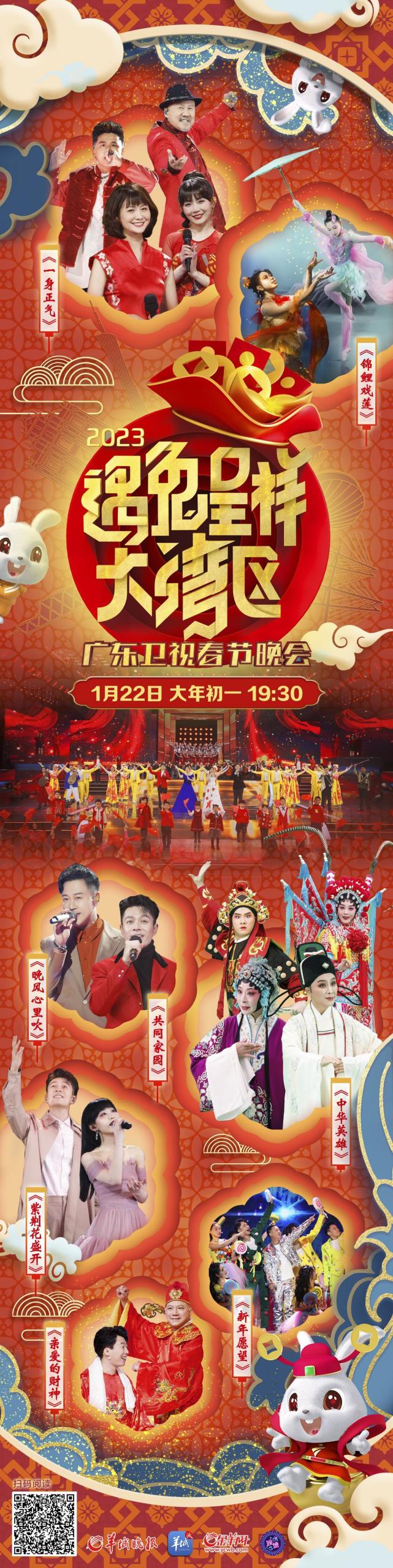 遇兔呈祥大灣區(qū)—廣東衛(wèi)視春節(jié)晚會(大結(jié)局)